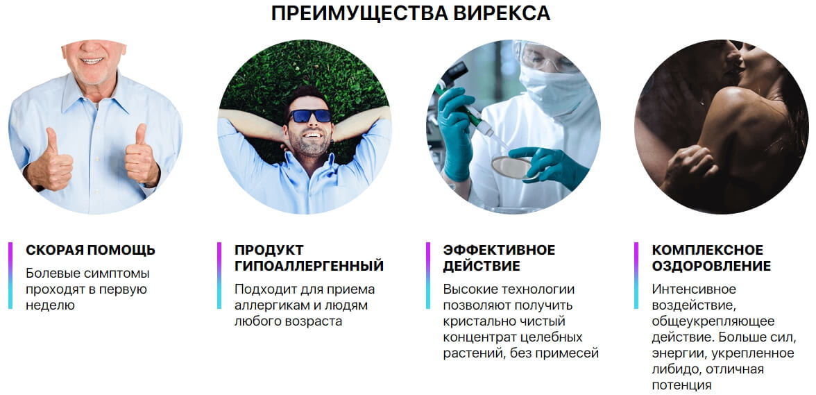 Купить препарат для потенции Вирекс