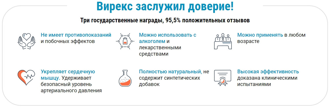 Оригинальные капсулы Вирекс для мужчин