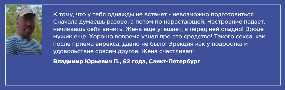 Реальные отзывы покупателей о Вирекс