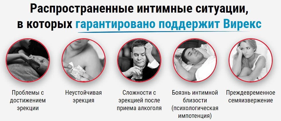Ситуации в которых капсулы Вирекс незаменимы